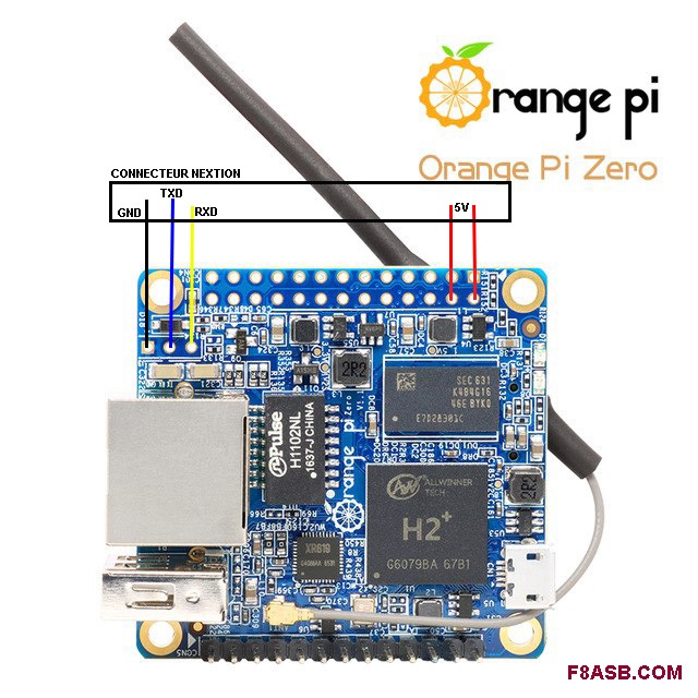 Câblage Orange Pi Zero alt tag