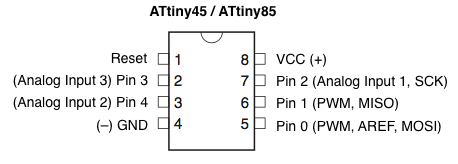 ATtiny45_85