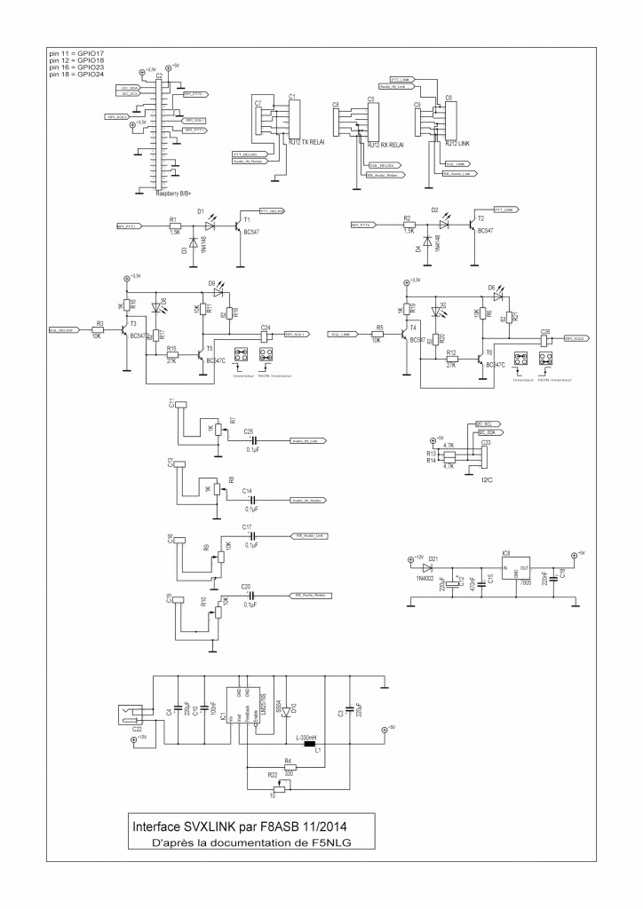srxlinkschema